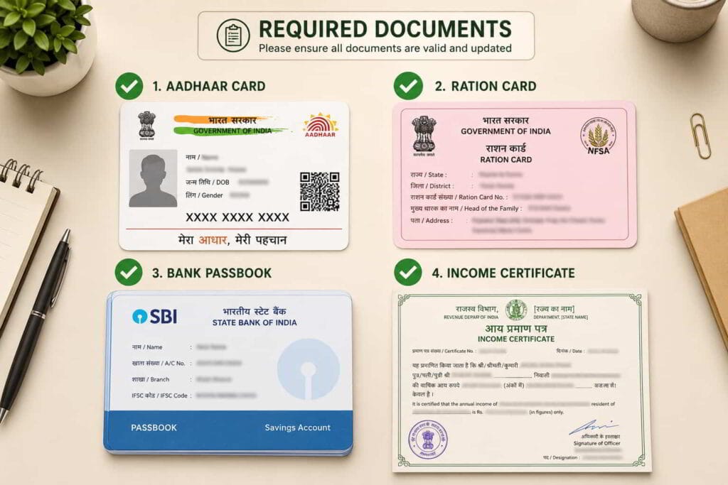 Ration Card New Rules : हर परिवार को मिल सकते हैं ₹1,000 हर महीने, जानें पूरी बात