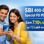 SBI 400-Day Special FD Plan