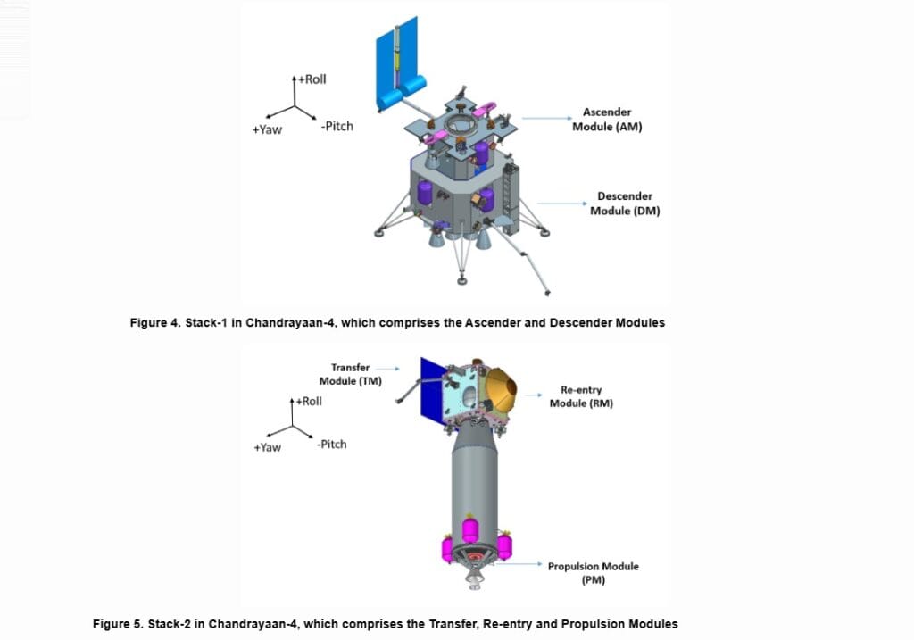 चंद्रयान-4 मिशन क्या है ? 5 मॉड्यूल, लॉन्च प्लान और ISRO का सबसे खतरनाक Moon Mission चंद्रयान-4 मिशन