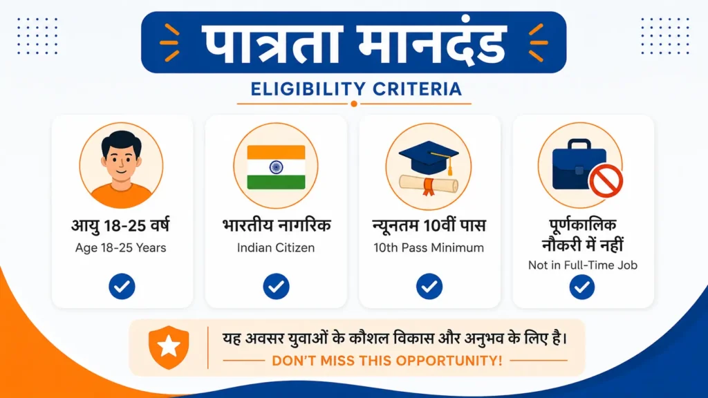 PM Internship Scheme 2026 : युवाओं को हर महीने ₹9000 कैसे मिलेंगे ?