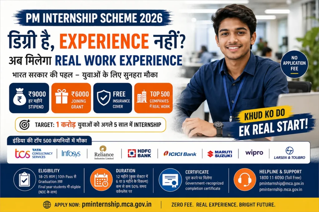 PM INTERNSHIP SCHEME 2026