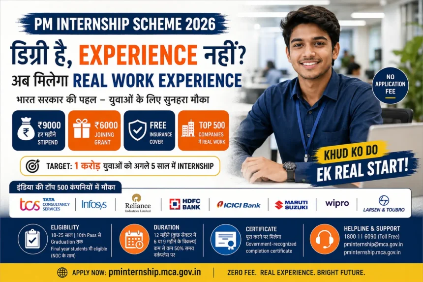PM INTERNSHIP SCHEME 2026